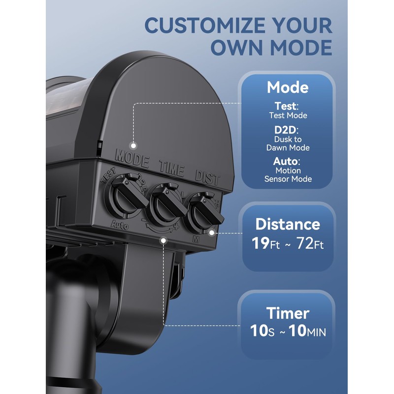 Olafus 42W Motion Sensor Outdoor Light Plug in, Motion Flood