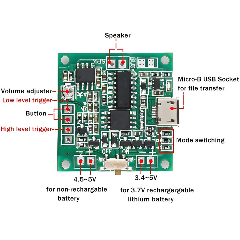 DIYmall Recordable Sound Module Voice Playback with Speaker, Supports USB