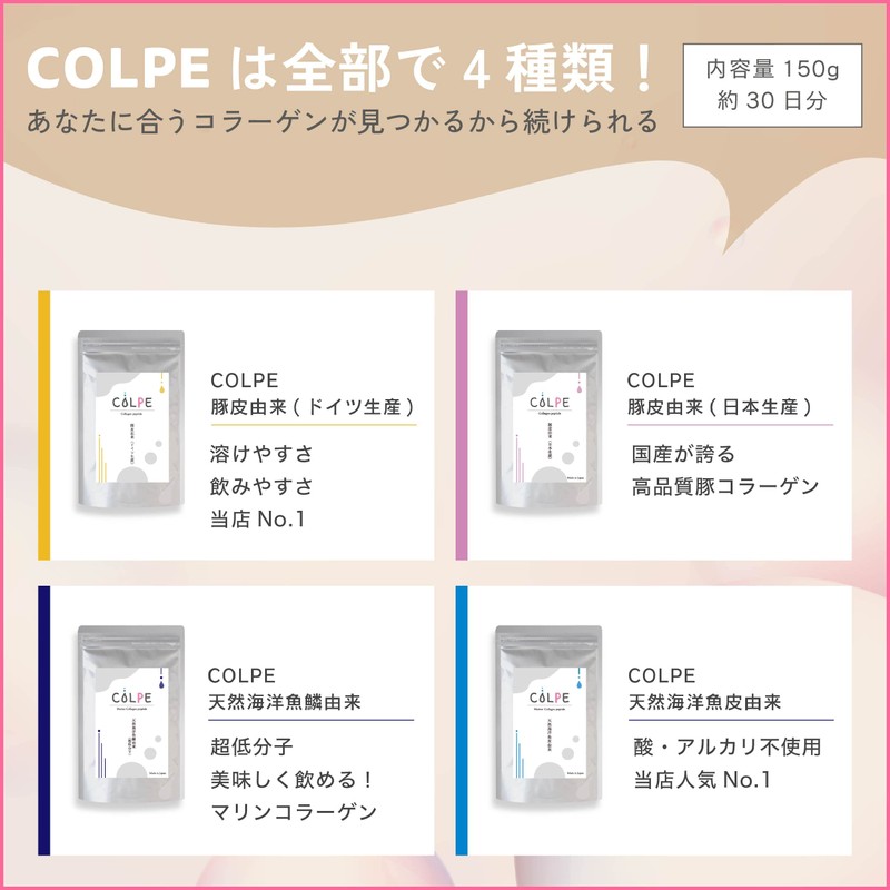 COLPE Marine Collagen Peptide Derived from Natural Marine Fish Skin,