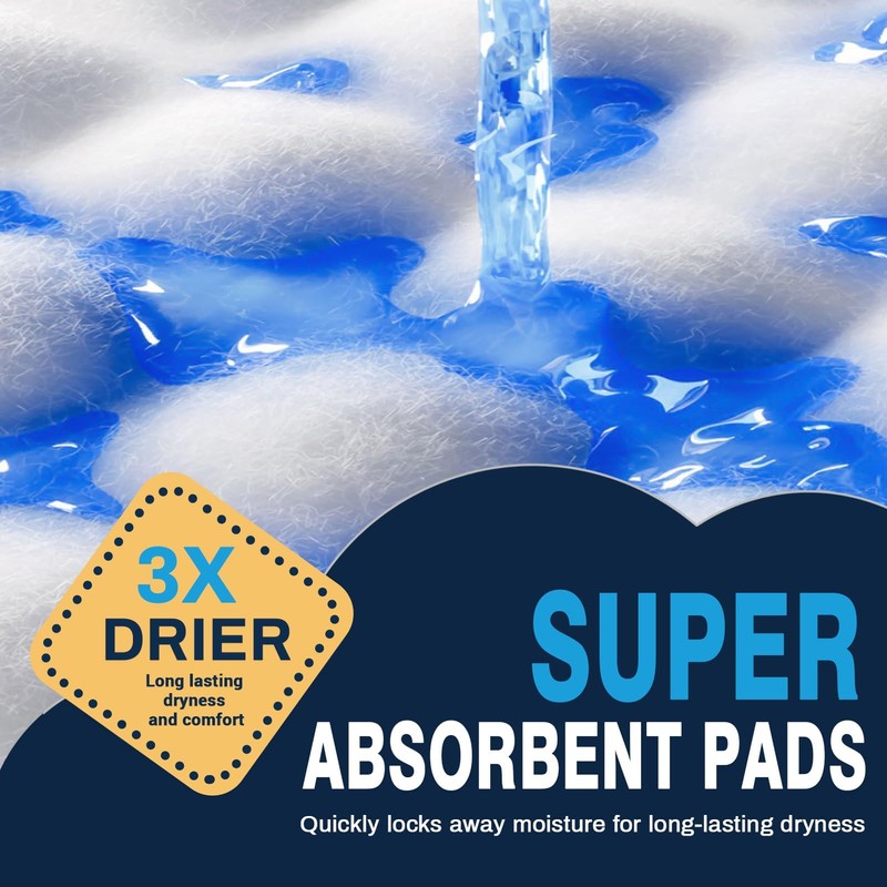 AAY Disposable Bed Pads 30"X36" (100pcs) Tear-Resistant Cloth Backing Underpads