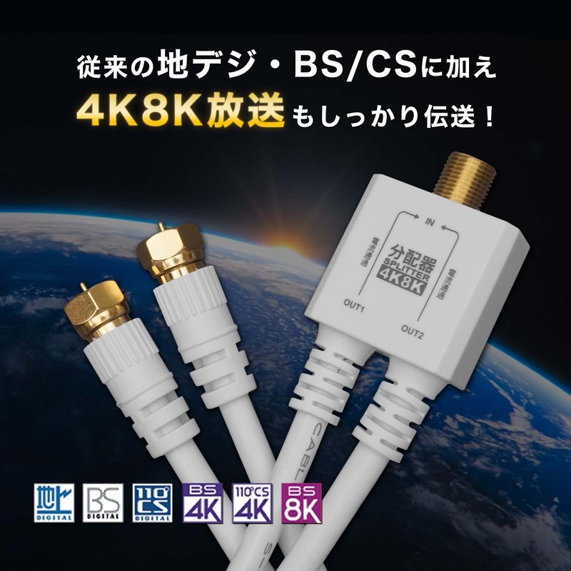 Horik AP-719WW Antenna Divider, 4K Broadcasting (3224MHz)/BS/CS/Terrestrial Digit/CATV Compatible), Integrated
