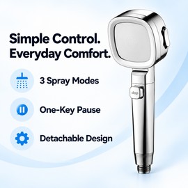 High Pressure Shower Head – 3 Adjustable Spray Modes