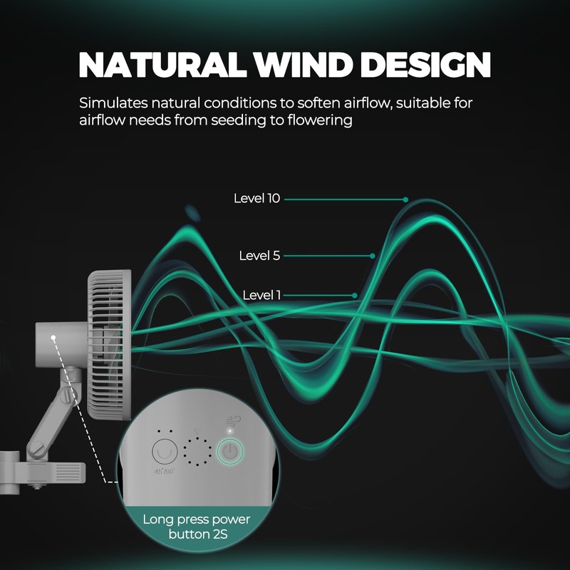 MARS HYDRO Updated 2-Pack M6 Grow Tent Fan, A powerful