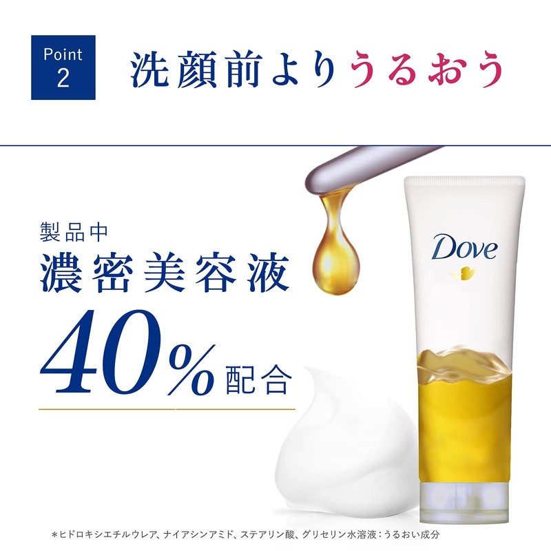 Dove(ダヴ) ダヴ ビューティモイスチャー 乾燥 保湿 洗顔料 130g ホワイトフローラルの香り 130グラム (x