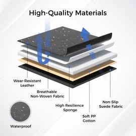 Huidasource Car Seat Covers, Truck Seat Covers 5 Seats Side Open Design Airbag Pops Out, Full-Cover Leather Seat Covers Waterproof, Universal Fit for Most Cars,Vans,Trucks,SUVs (Full Set/Black&Blue)