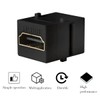 Exiron 4K HDMI Keystone Jack 4K Keystone HDMI Jack Coupler