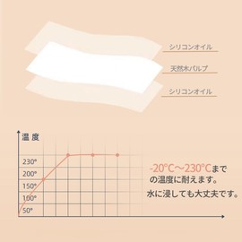 Desirable Eco-friendly Unbleached Cooking Sheets 120 Sheets Made of Natural Material Unbleached Kraft Paper Oven Baking Cooking Grill Fry Steaming Oil Resistant Heat Resistant Peel Resistant