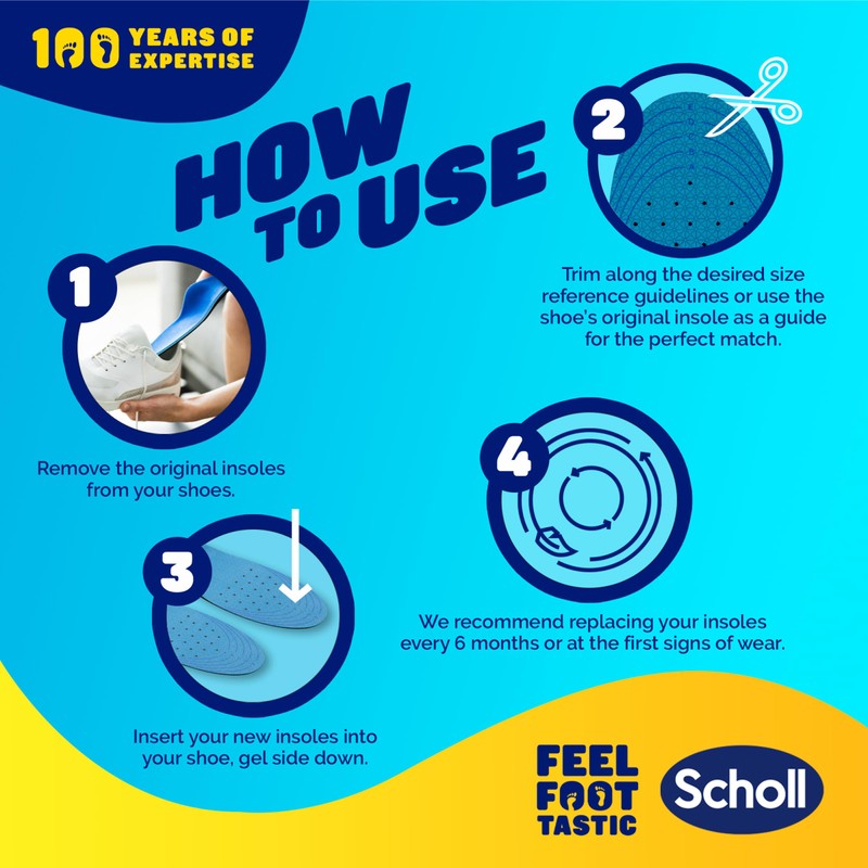 Scholl GelActiv Work & Boot Insoles for Men, All Day