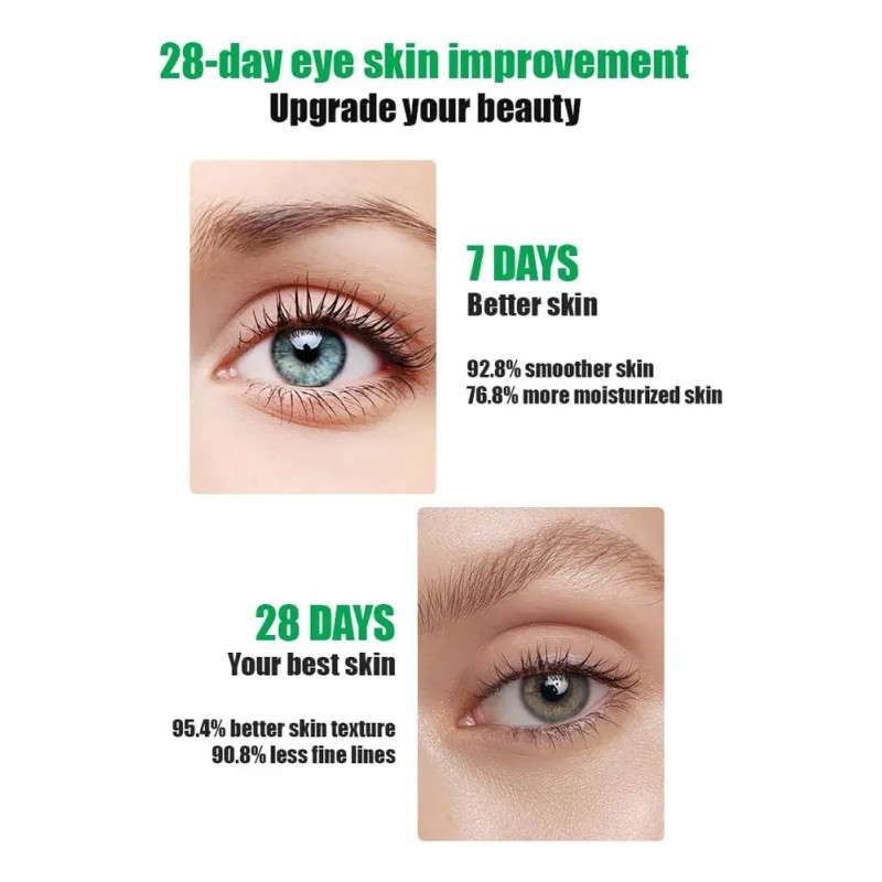 Avocado Bouncy Moisturizing Eye Cream 20g / 0.7oz Todo Tipo