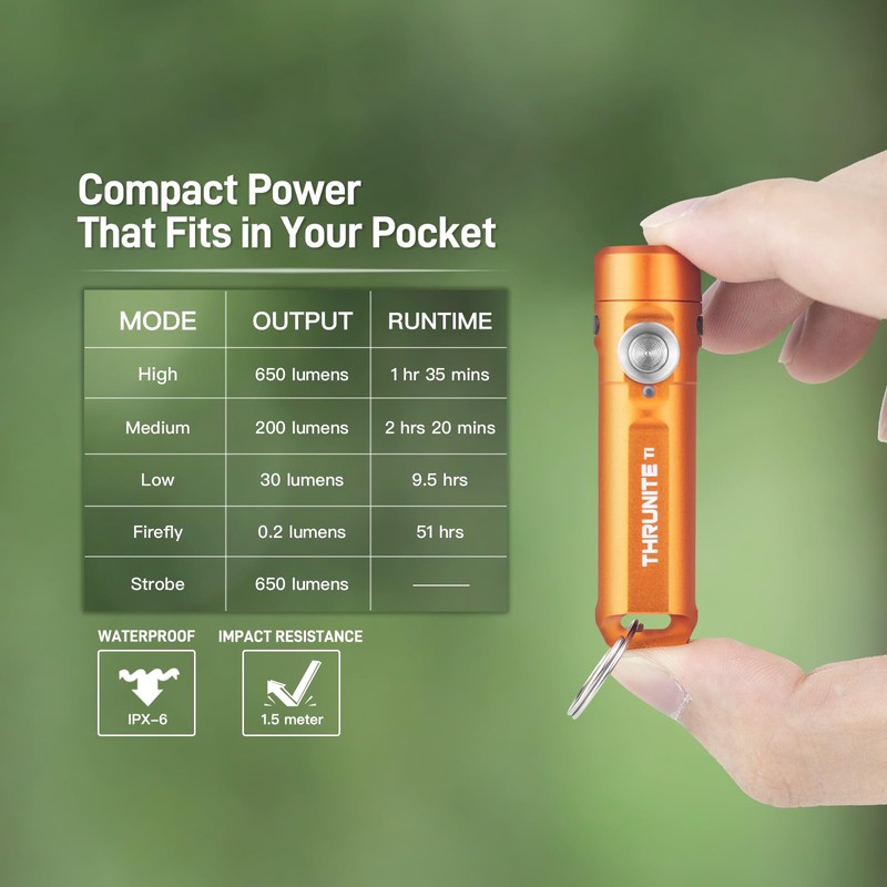 ThruNite Tiミニキーチェーン懐中電灯、USB-C充電式EDCポケットライト、明るい650ルーメンの小型キーチェーンガジェット、キャンプ、日常の持ち運び、屋内屋外での使用に
