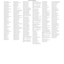 Tusk Off-Road Tusk Titanium Rotor Bolt Kit for KTM 350 SX-F 2011-2024
