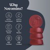 Novomins Maca 60 Gummies