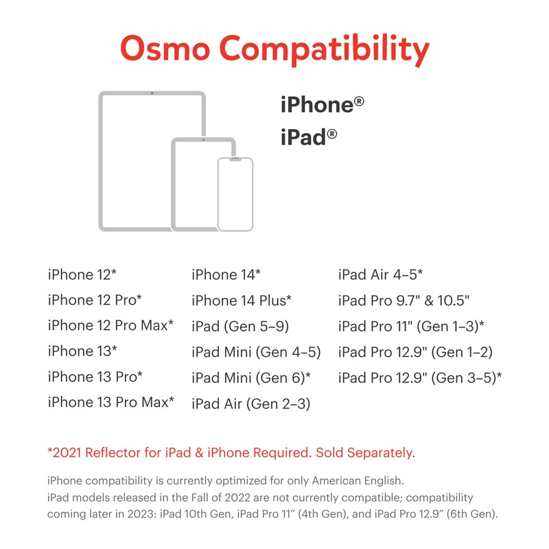 Osmo - Coding Starter Kit for iPad-3 Educational Learning Games-Ages