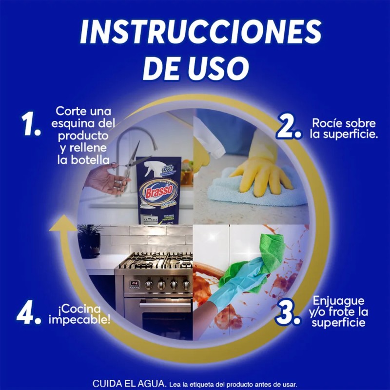 Limpiador BRASSO Antigrasa Max Plus en doypack