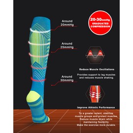 KICAS 2 Pairs Geometry Compression Socks for Women & Men(20-30mmHg), Performance Tall Socks, Best for Hockey, Running, Flight, Travel, Compression Arch Support (Green/Yellow, S)