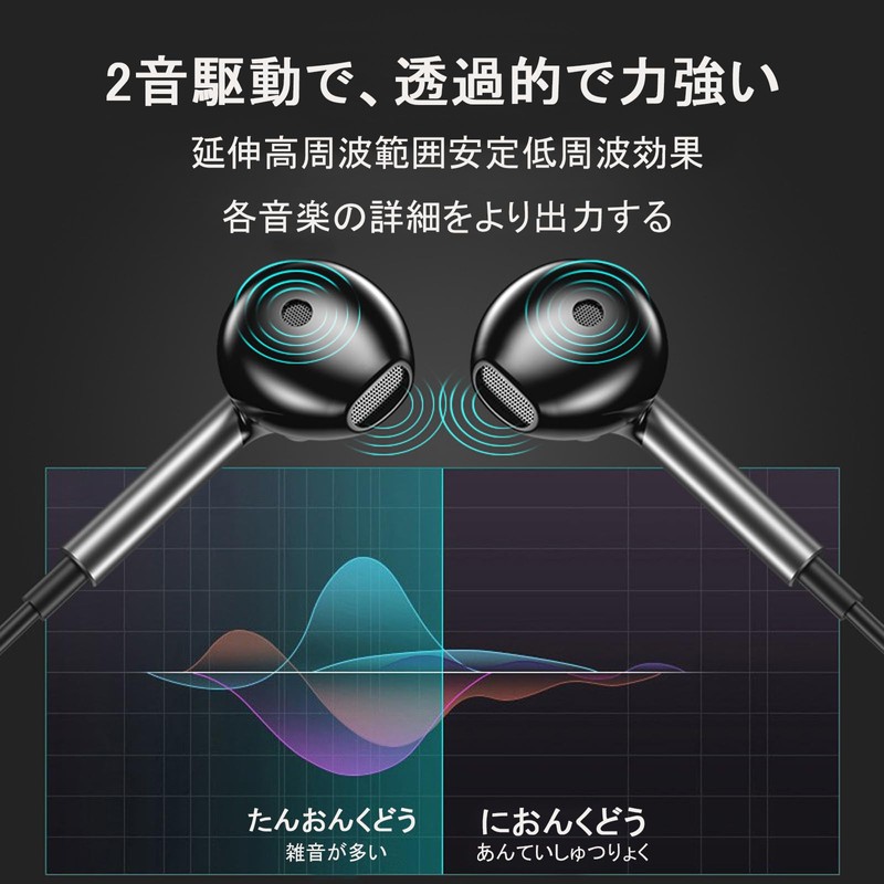 Akkerds Wired Earbuds with Mic, Surround 0.1 inch (3.5 mm)