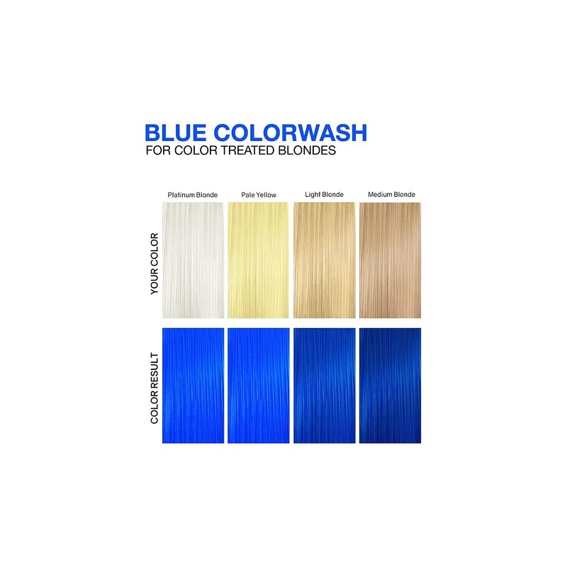 Celeb Luxury Viral Colorwash, Champú Profesional Semipermane