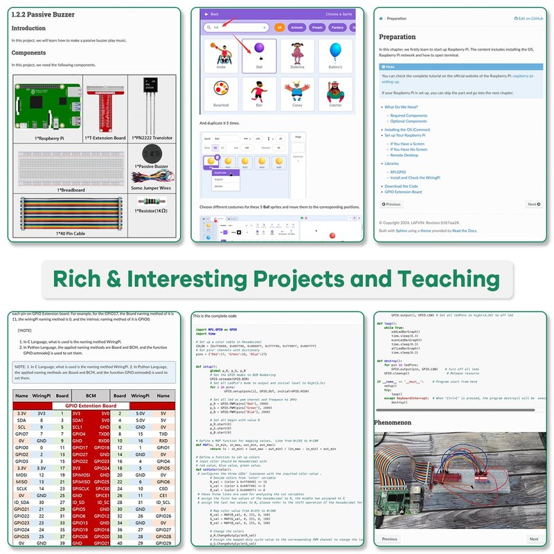 LAFVIN Basic Starter Kit for Raspberry Pi Development Board Breadboard