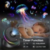 Cawevon Galaxy Projector, 4K HD Planetarium Star Projector with 13