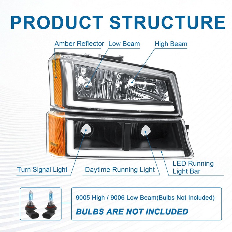 Fullux LED DRL Headlights Assembly Compatible with 2003-2006 Chevy Silverado/2003-2006