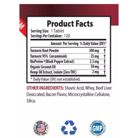 Pets Health Solution dog skin and coat supplements - PETS TURMERIC AND COCONUT OIL - dog coconut 1B