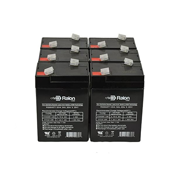 Raion Power RG0645T1 6V 4.5Ah Replacement SLA Battery for Lithonia