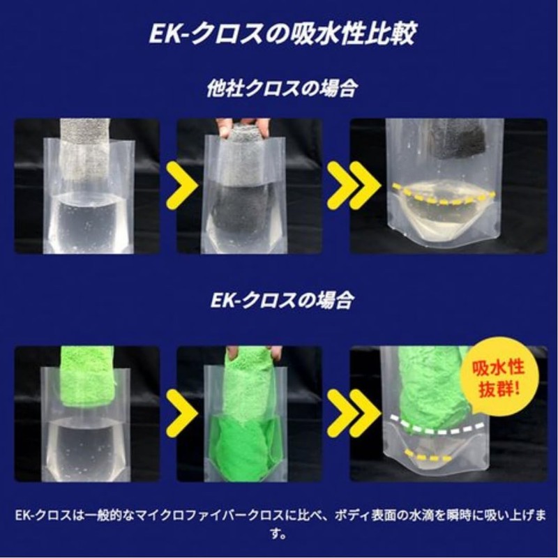 EK-ZERO Exclusive Microfiber Cloth 3 Pack