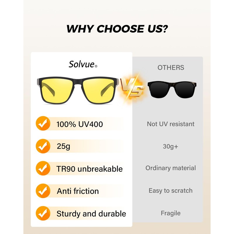 Solvue Polarized Sunglasses for Men Night Vision UV400 Protection TR90