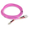 TPFNet Pack of 5 10 m Fibre Optic Cable SC/LC