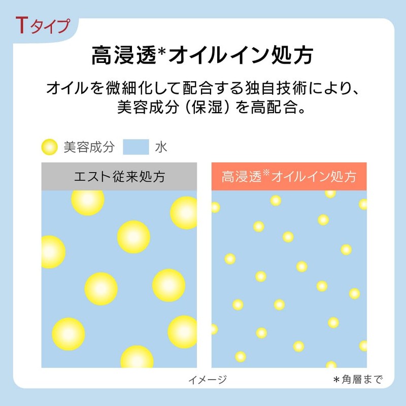 Est G.P. Serum In Lotion T [Lotion]