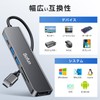 2025 Ultra Fast Transfer, 6-in-1 Multi-functional, USB Hub, USB HUB