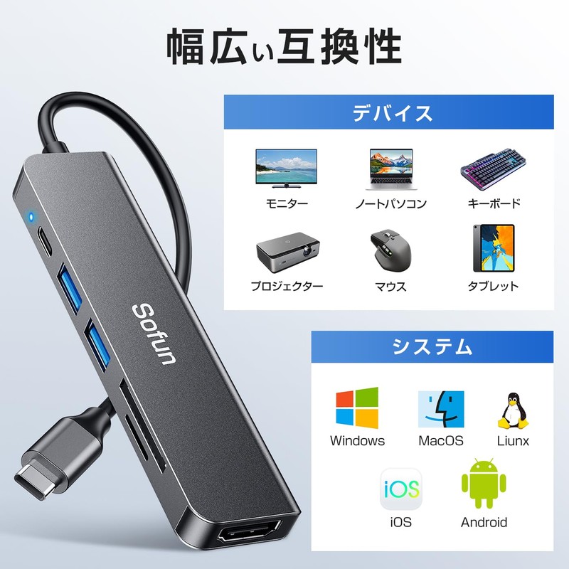 2025 Ultra Fast Transfer, 6-in-1 Multi-functional, USB Hub, USB HUB