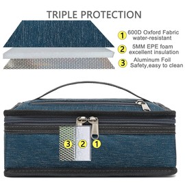 FlowFly Small Insulated Lunch box Portable Soft Bag Mini Cooler Thermal Meal Tote Kit with Handle for Work & School, Royal