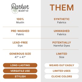 Parker Baby Swaddle Blankets - 3 Pack of 100% Cotton Muslin Swaddle Blankets for Baby Boys and Girls - Unisex/Gender Neutral - Clay