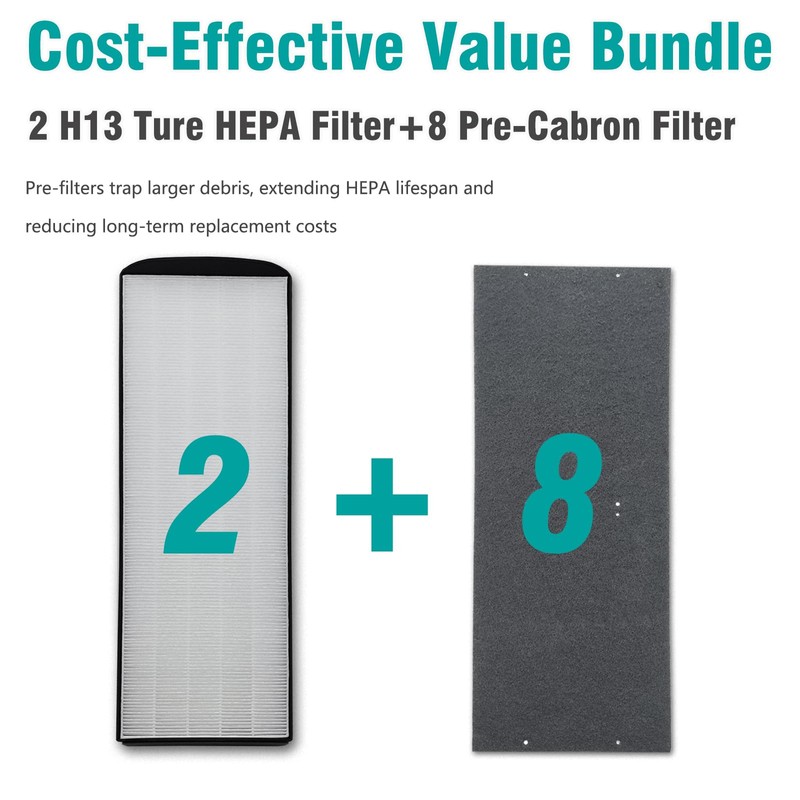 OKKFITR 1183800 Replacement Filters (2 high-efficiency filter + 8 Pre-Carbon)