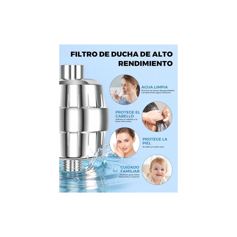 ANBIUX Purificador Agua Ducha 20 Etapas Cromado 3 Cartuchos Recambiables
