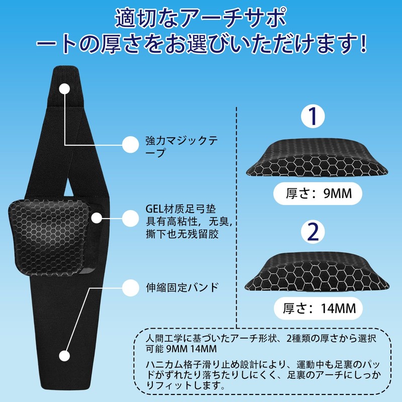 KUENZ 土踏まずサポーター 足裏 保護パッド 足裏サポータ 扁平サポーター 衝撃吸収 足裏 保護パッド 土踏まず
