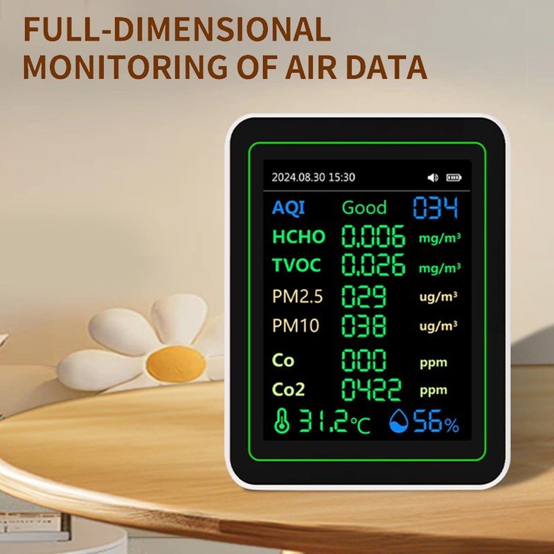 Generic Indoor Air Quality Monitor: Detects PM2.5, PM1.0, PM10, CO2,