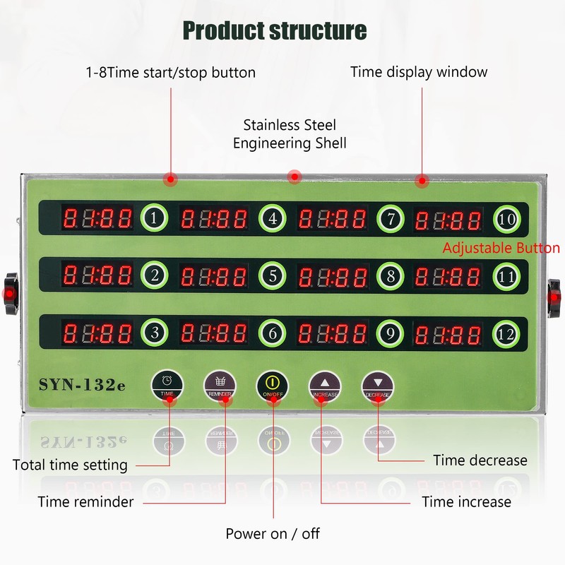 Spolehli 12 Channel Kitchen Timer Commercial Cooking Timer Reminder Restaurant