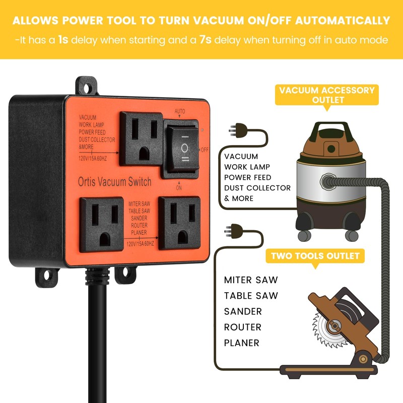 Automatic Vacuum Switch, Ortis Vacuum Switch for More Power Tools,