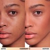 JasCherry Concealer Palette, 12 Colours Concealer Blush Makeup Palette, Blush,