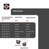 INEFA Plastic Downpipe 200 cm DN 50, Anthracite, Gutter Accessories,