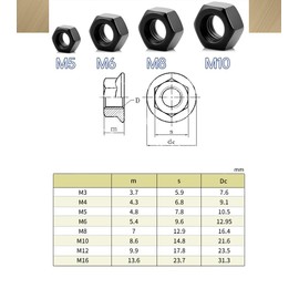 Nut M8, Pack of 20 Nuts Set, Locking Nuts, Stainless Steel Nuts, Flange Nut, Hex Nuts, Screws Nuts for Connecting and Attaching Various Components (20, Black, M6)