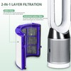 Combi 360°Glass HEPA+Activated Carbon Filter For Dyson HP1 TP09 TP07