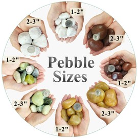 FANTIAN 10 lbs Yellow River Rocks, 1-2 Inch Polished Pebbles for Indoor Plants, Decorative Rocks Stones for Landscaping, Vases, Aquariums, Fountains, Pathways, Backyard and Garden