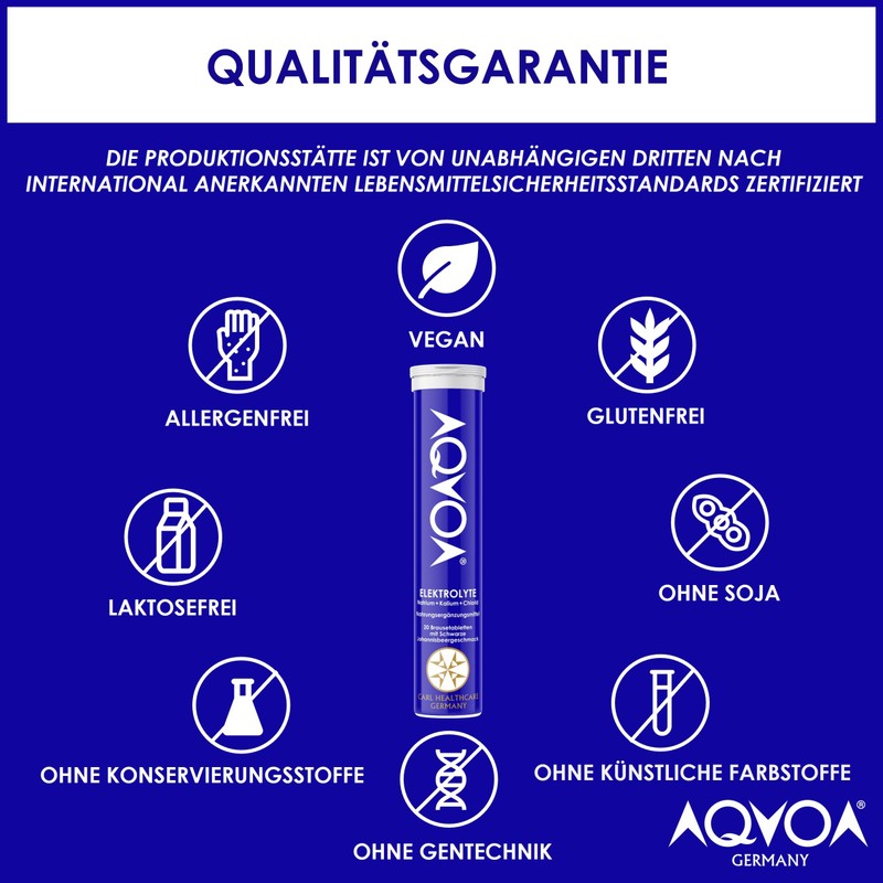 AQVOA® ELEKTROLYTE PACK - 3 × 20 Tablets (Pack of