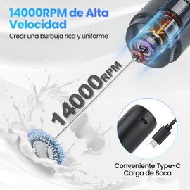 JNNQI Espumador de Leche Portátil, 14000RPM Batidor Electrico de Mano, Equipado con Guardapolvo, Recargable por Tipo C, Batidora de Cafe con Latte Art Pen, para Latte, Capuchino y Café Etc.