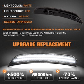 Gempro White LED Side Marker Lights Compatible with Dodge Charger LD 2015-2023 Bumper Marker Lamps 2PCS, Smoked Len (Rear Bumper)
