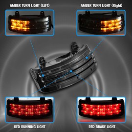 NATGIC Motorcycle Tail Light Tri Bar Tail Light L-E-D Brake Light with Turn Signal and Running Light for Ha-rley Dav-idson FLHX FLTRX Street Glide Touring - Smoke Lens
