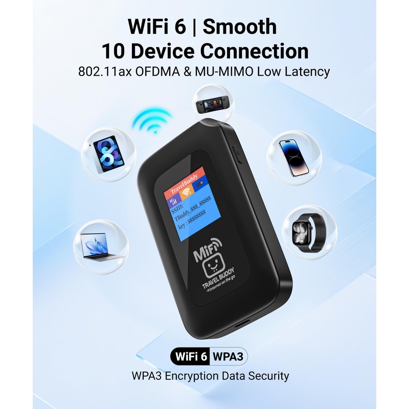 TravelBuddy Mifi Router (Includes 1GB Data) - NEW 4G MiFi
